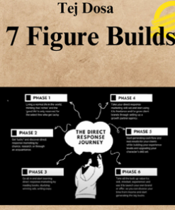 Tej Dosa – 7 Figure Builds