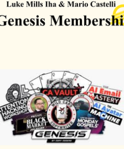 Luke Mills Iha & Mario Castelli - Genesis Membership