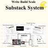 Write Build Scale - Substack System