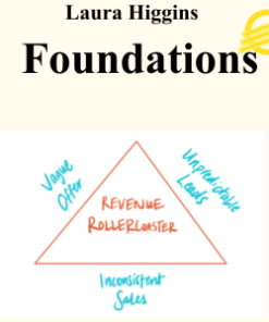 Laura Higgins - Foundations