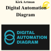 Kirk Artman - Digital Automation Diagram