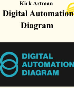 Kirk Artman - Digital Automation Diagram